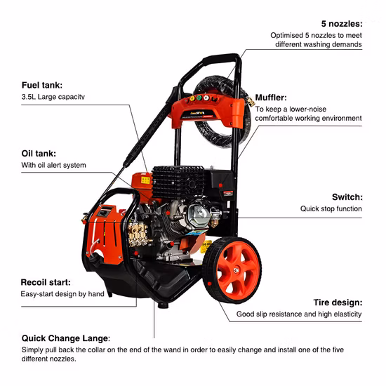 15л, 250 бар, 3600 фунтов на квадратный дюйм, плунжерный насос высокого давления, насос омывателя (BM